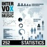 Manuel Ploetzky, Intervox Music
