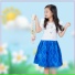 វន ន ក ត ត វ រ យ