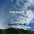 Keyword World