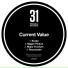 Current Value