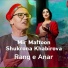 Mir Maftoon, Shukrona Khabirova