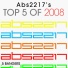 Abs2217