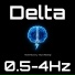 Neural Recharge