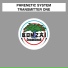 Phrenetic System