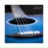 Classical Jazz Guitar Club