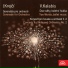 Brno Philharmonic Orchestra, Miloš Konvalinka