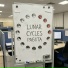 Lunar Cycles