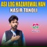 Nasir Tanoli