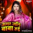 Priyanka Prasad