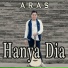 ARAS