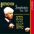 Orchestra di Padova e del Veneto, Peter Maag