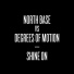 Degrees Of Motion & North Base