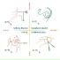 Toxic: Mat Walerian Matthew Shipp William Parker