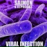 saimon & atproject
