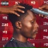 OLUWAKOSSÍ