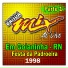 BANDA MIX