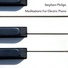 Stephen Philips