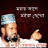 Tofazzal Hossain