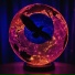 Raven Myth
