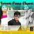 Anuj Airiyo, Parismita Deori