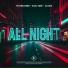 Futurezound, KARL KANE, ALVIDO