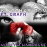 Grafh