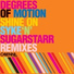 degrees of motion