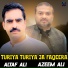 Altaf Ali feat. Azeem ali