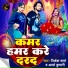 Nikesh Sharma, Arya Kumari