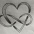 CLM