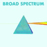 Broad Spectrum
