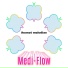 Medi Flow