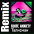 BLOFF, ANXIETY