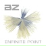 BZ