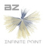 BZ