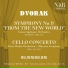 Concertgebouw Orchestra, Willem Mengelberg