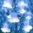 auralis