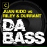 Juan Kidd, Durrant, Riley