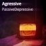 PassiveDepressive