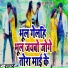 Kanhaiya Lal Yadav