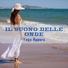 Yoga Appura