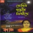 Neela Mitra, Kalpana Chakroborty