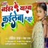 Rohit Raj, Neha Raj