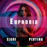 PLVTINA, ELGRI