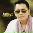 AnRoys