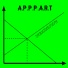APPART