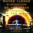Maydo Llokko