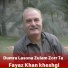 Fayaz Khan Kheshgi