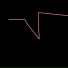 teoshiri