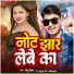 Dipu Diler
